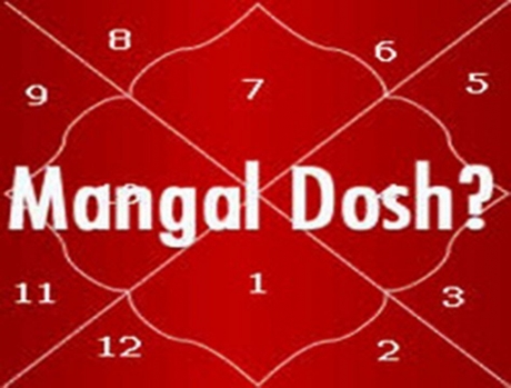 Manglik Dosha Chart